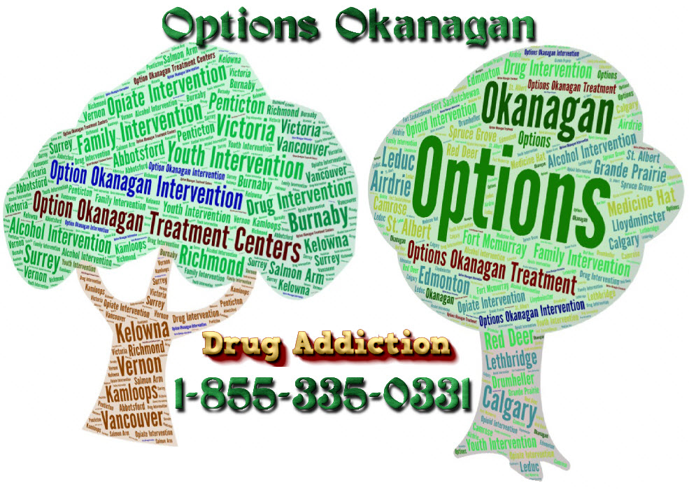 Individuals Living with Opiate Addiction and Addiction Aftercare and Continuing Care in Kelowna
